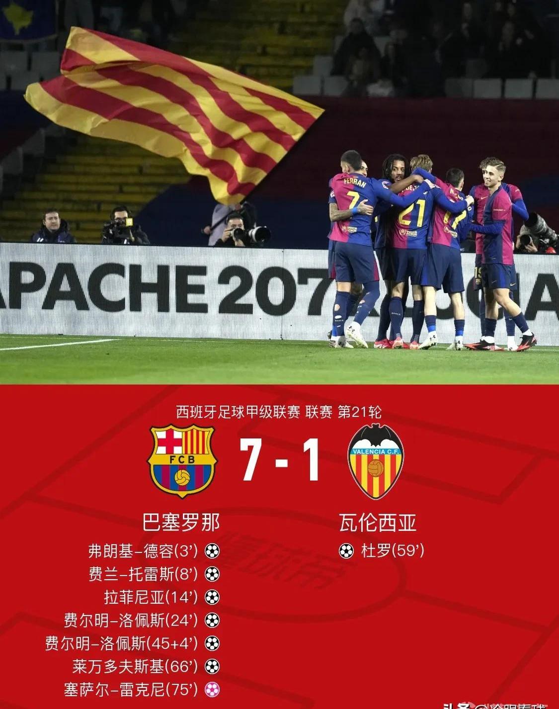关于巴萨赛前列队欢迎那不勒斯，尊重对手尽显风度！的信息